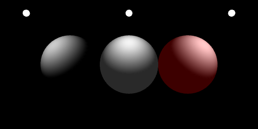 Figure 8: Three identical spheres lit by different light components